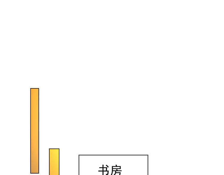 替嫁新娘的攻略計劃 - 第21話 又是他們兩個！(1/3) - 5