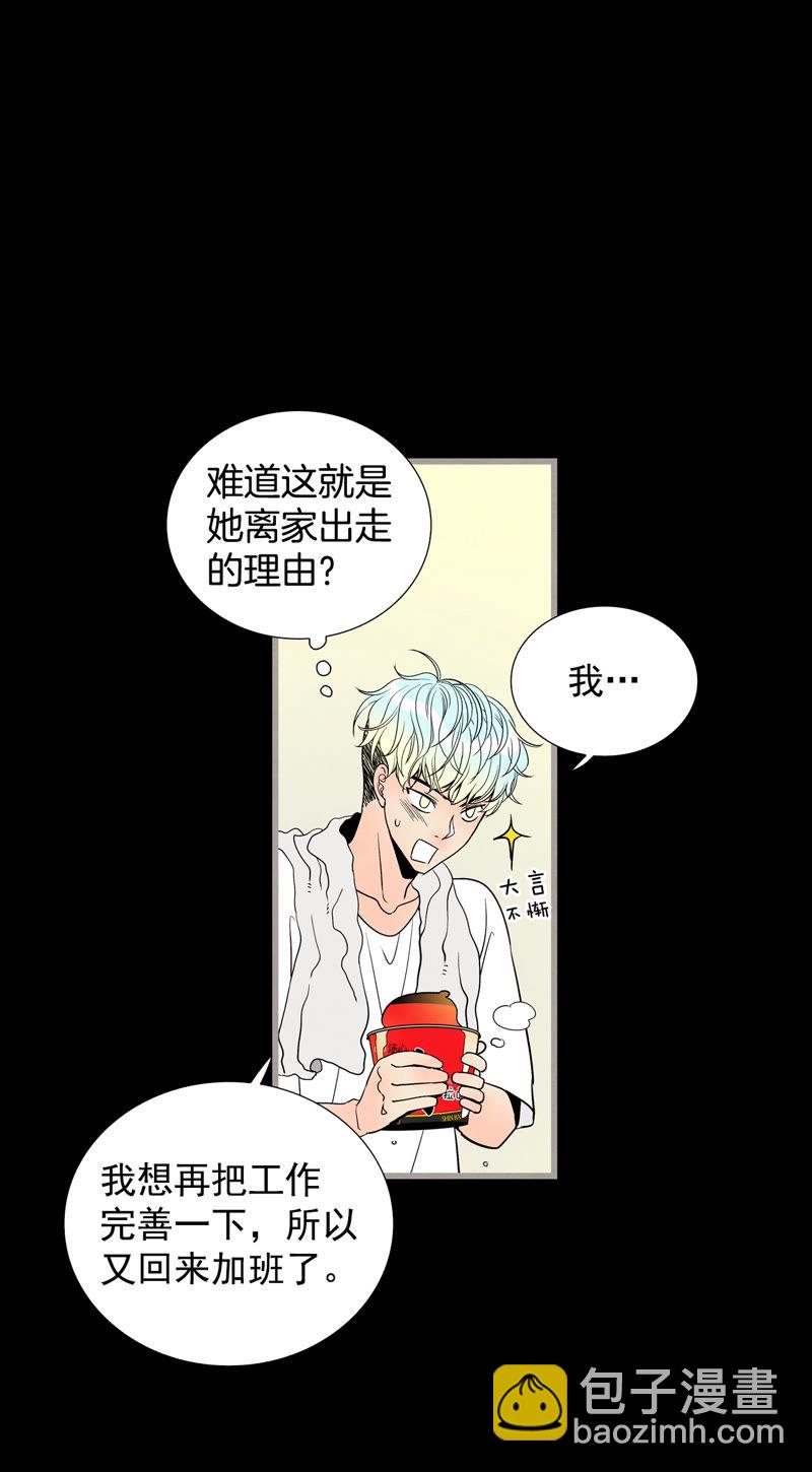 TimeShareHouse - 第138話 命運 - 2