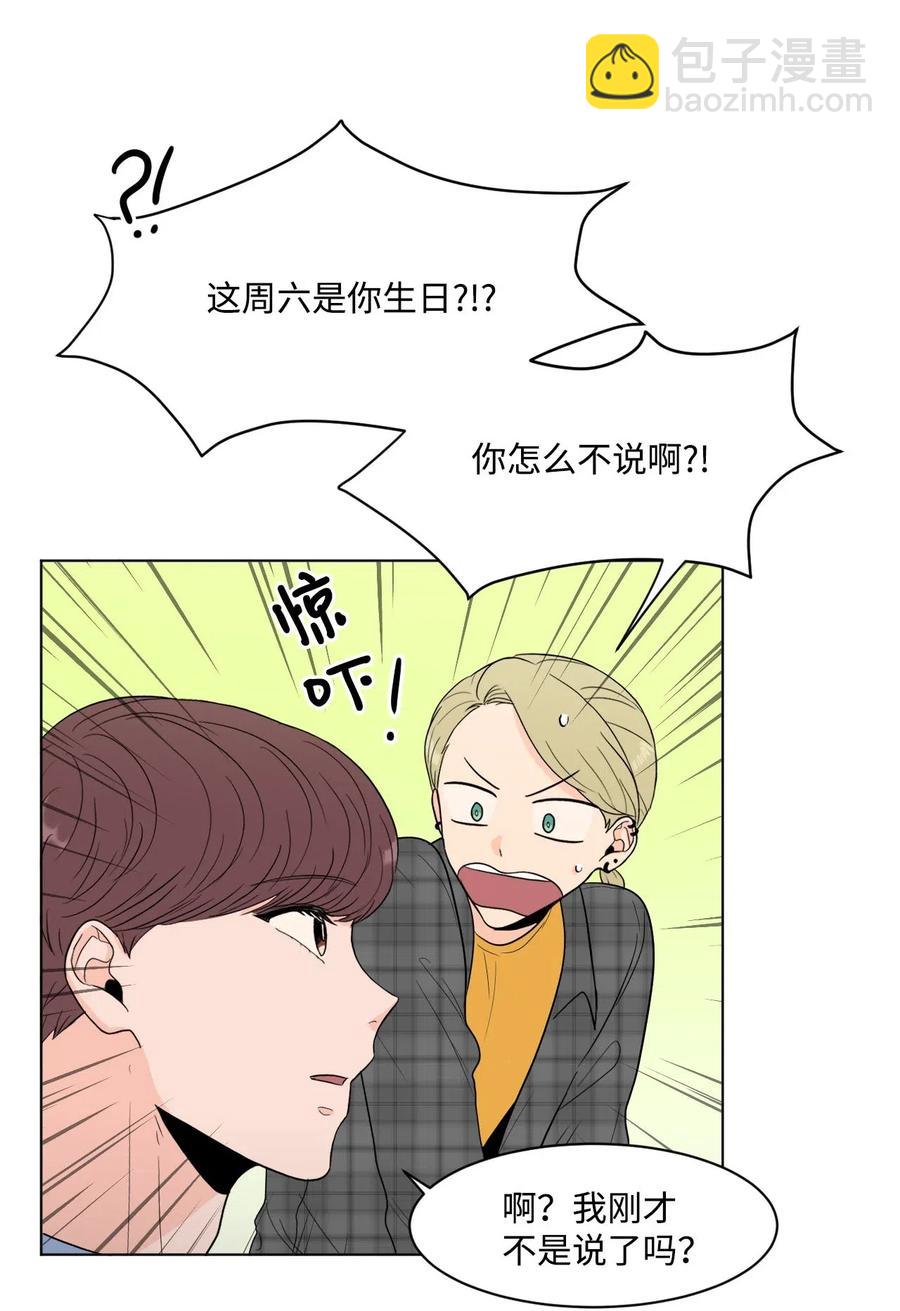 15 生日(1/2)-第15话