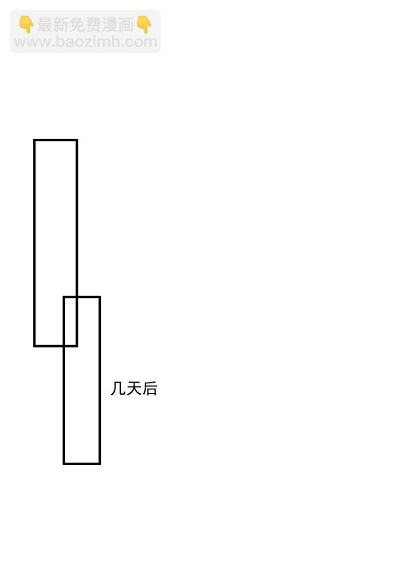 110 谢谢你来到我身边(1/2)-第111话