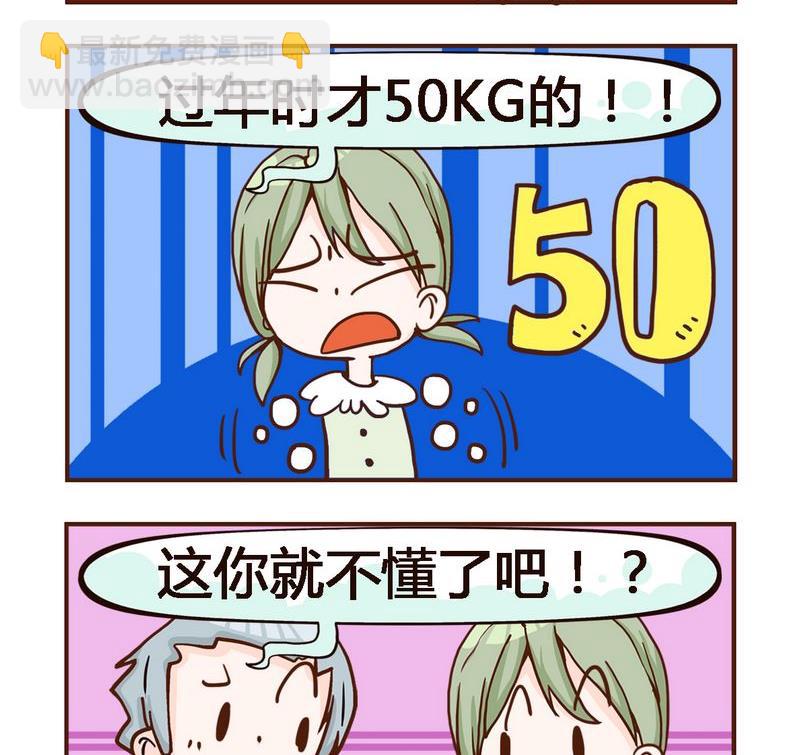 體重 - 1 體重 - 1