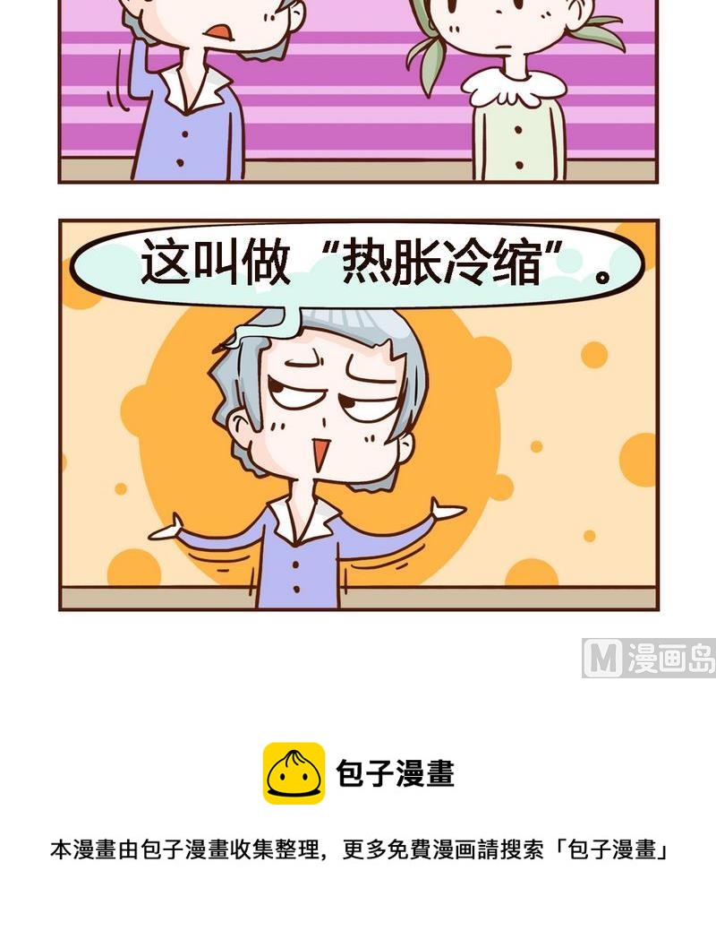 體重 - 1 體重 - 1