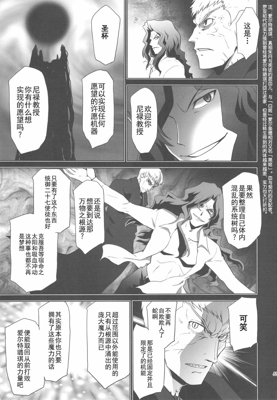 T-MOON_COMPLEX - CH04(2/2) - 3