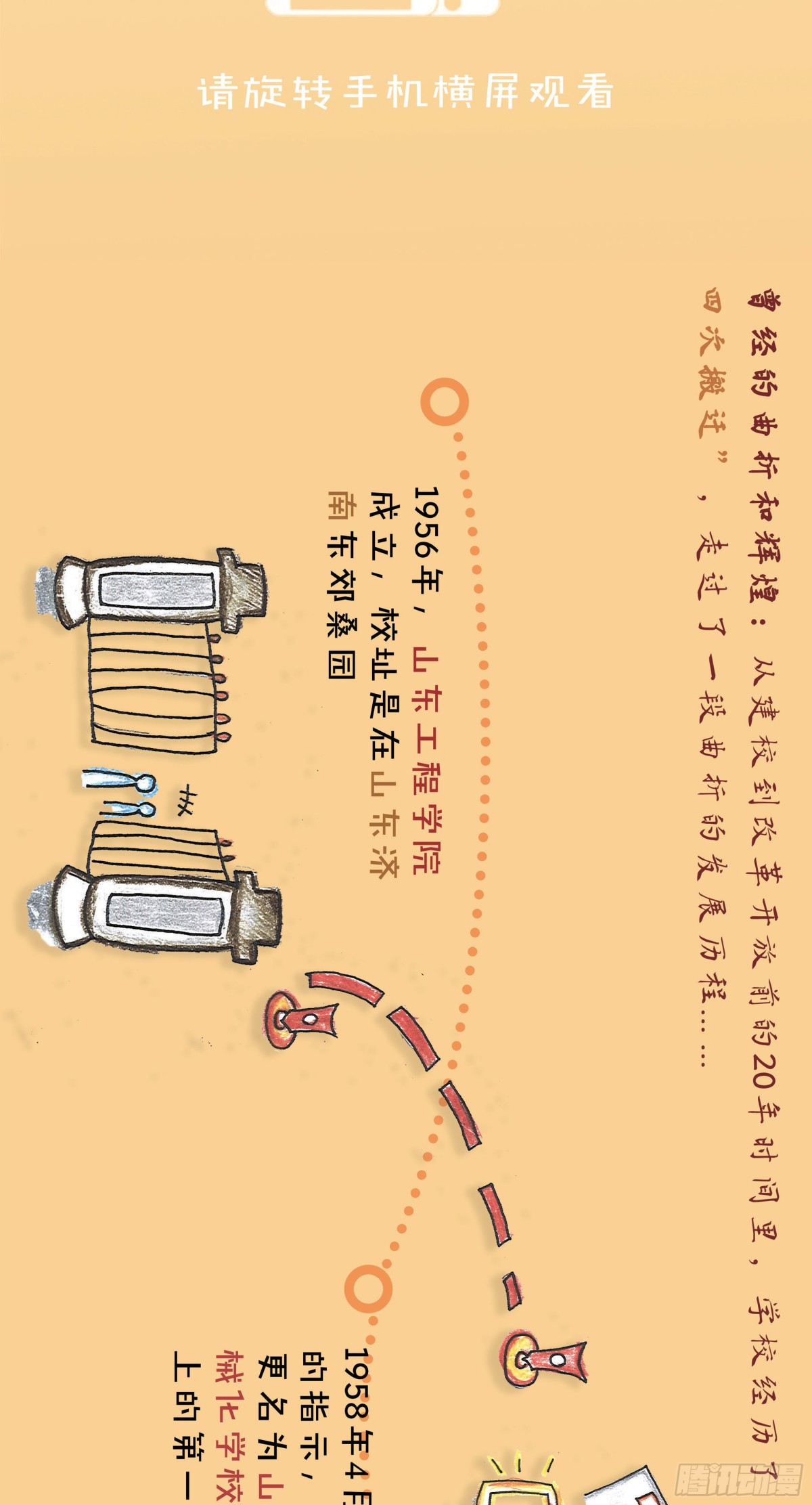 砼次元——方蔭和砼砼的幸福生活 - 16山理工校史 - 3