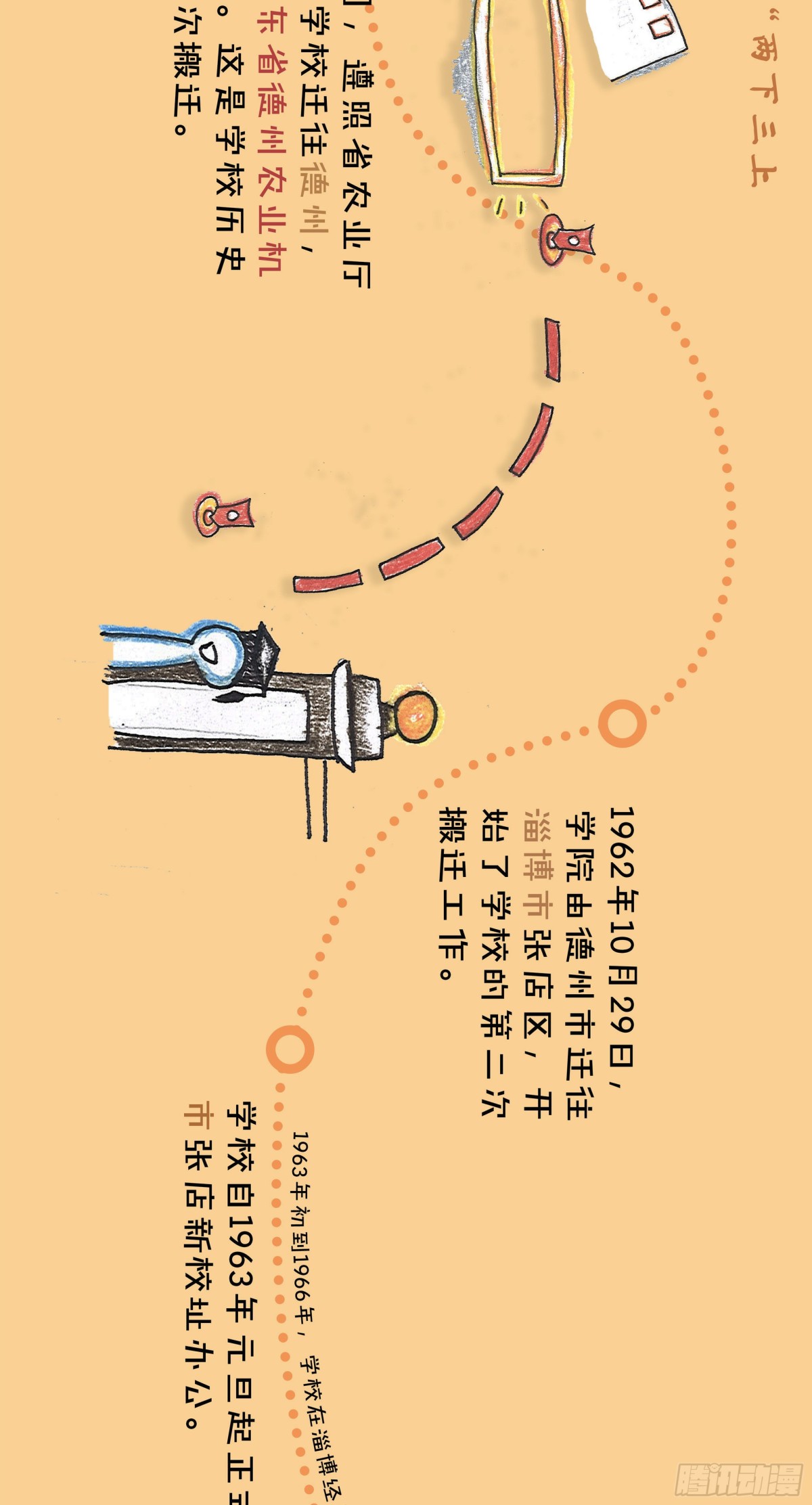 砼次元——方蔭和砼砼的幸福生活 - 16山理工校史 - 1