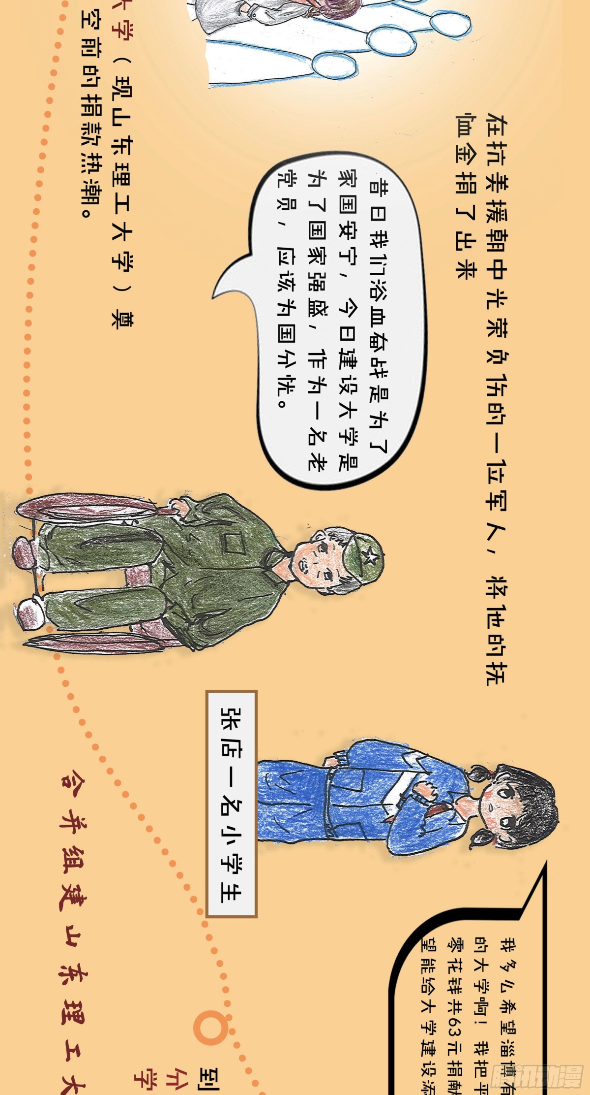 砼次元——方蔭和砼砼的幸福生活 - 16山理工校史 - 3