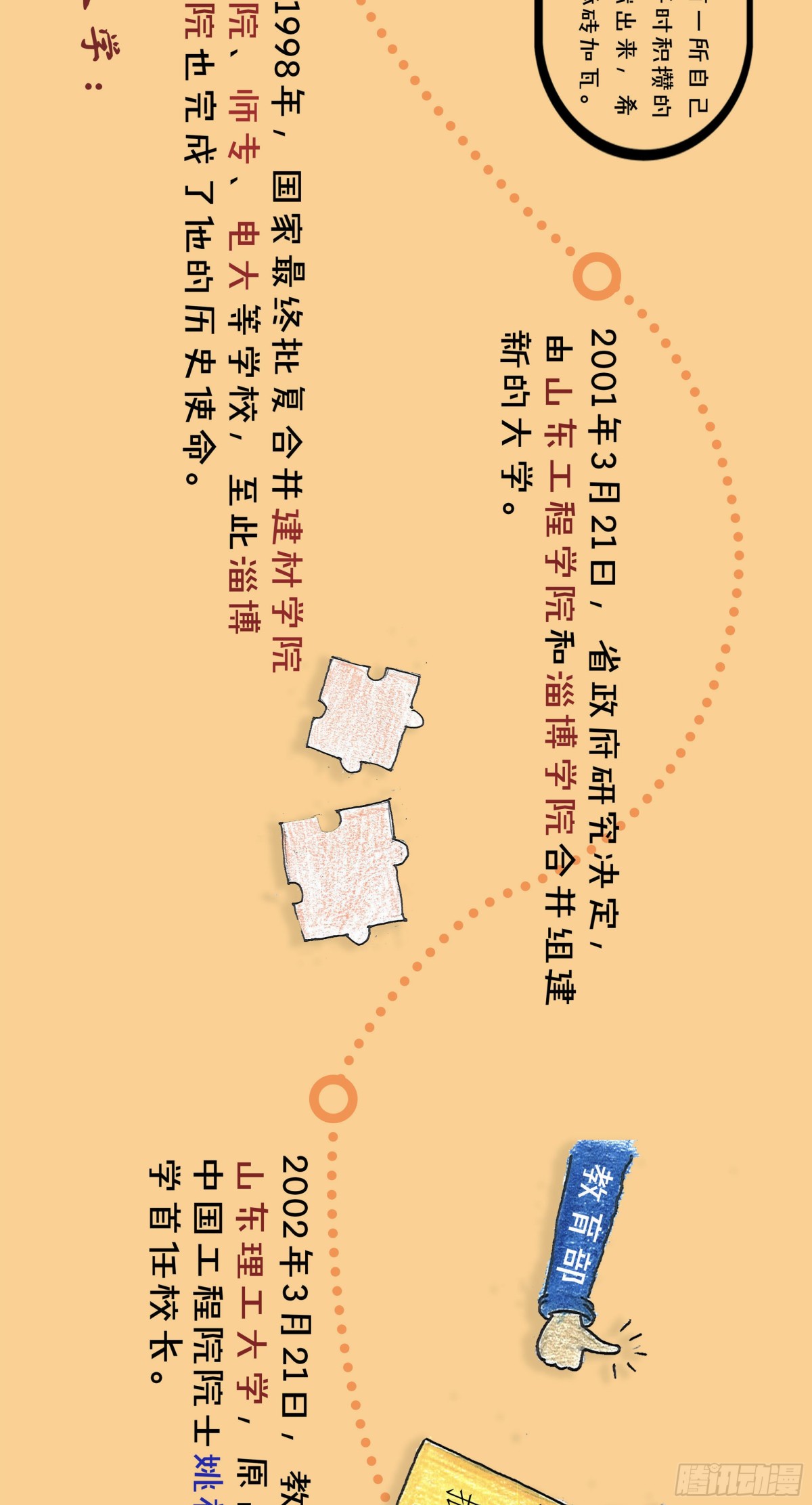 砼次元——方蔭和砼砼的幸福生活 - 16山理工校史 - 1