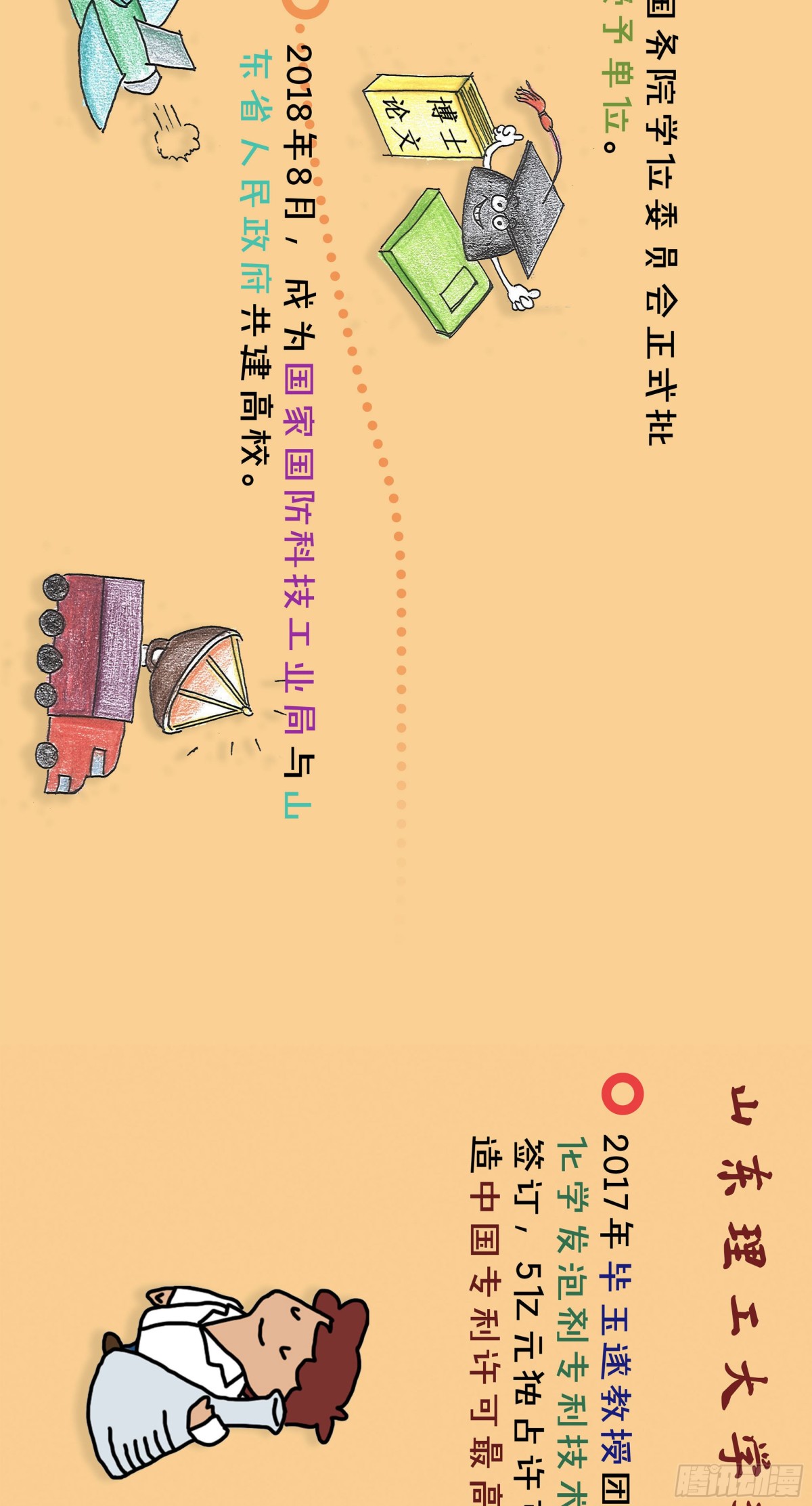 砼次元——方蔭和砼砼的幸福生活 - 16山理工校史 - 3
