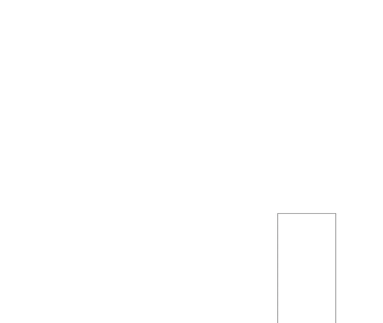 同居眼中釘 - 第十六話(2/2) - 3