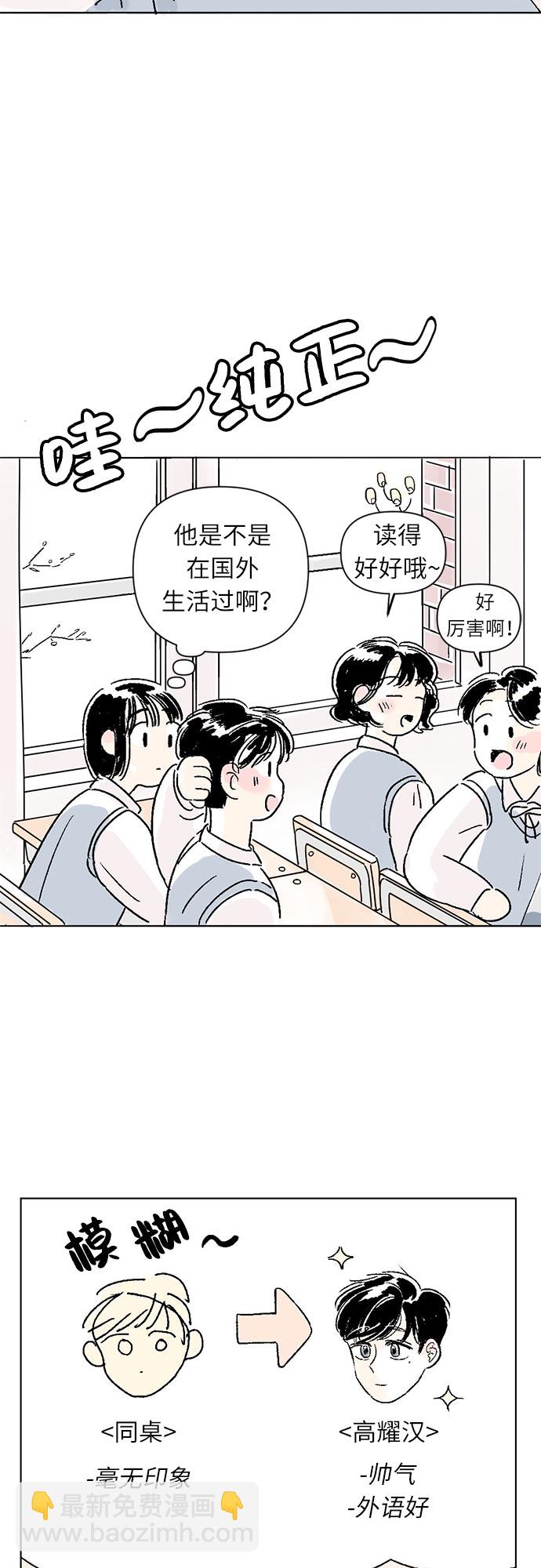 同校同學 - 第1話 - 1