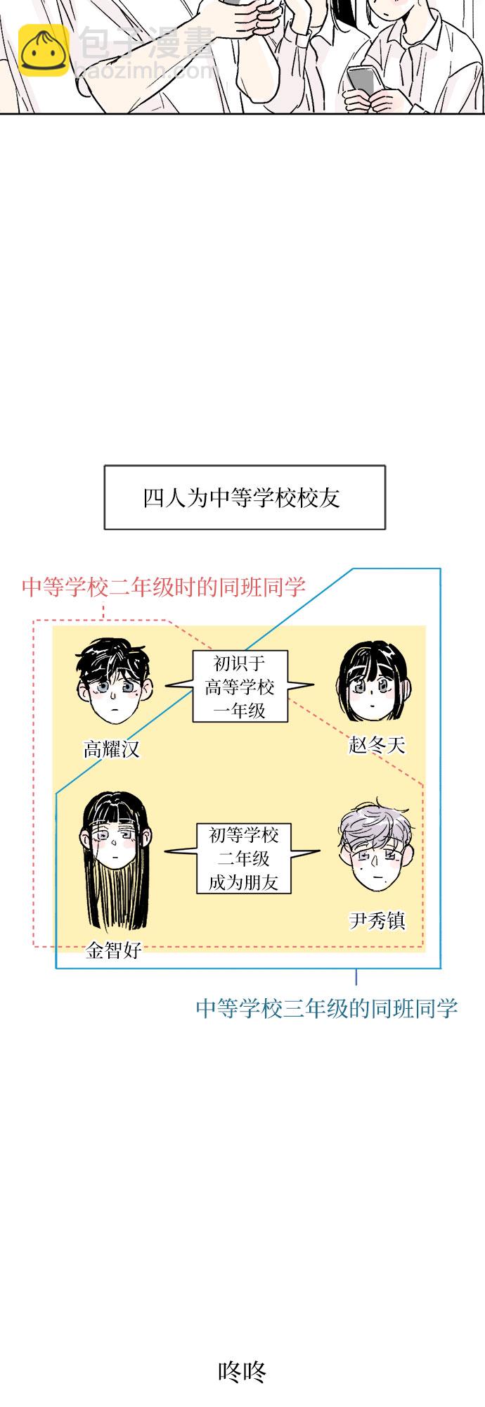 同校同學 - 第3話 - 1
