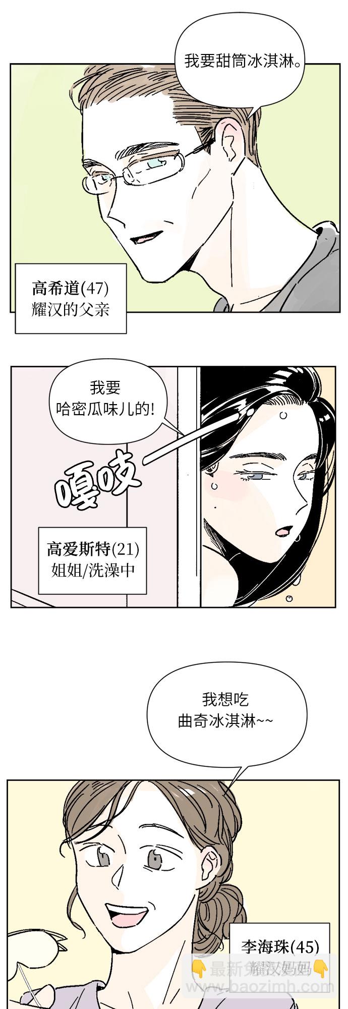 同校同學 - 第5話 - 2