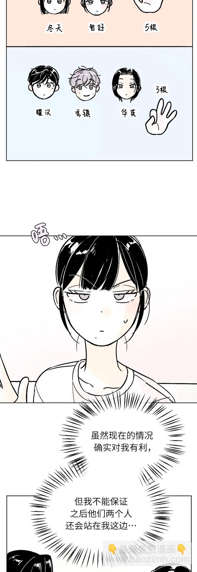 同校同學 - 第77話 - 2