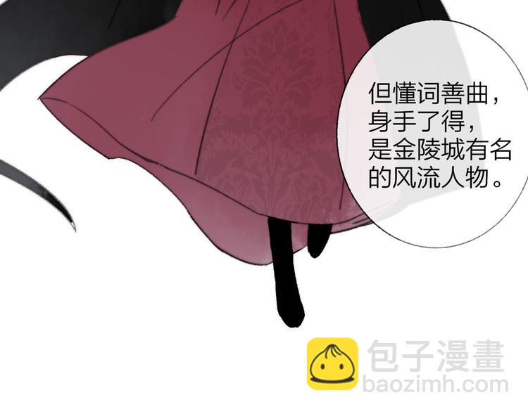 同學關係？ - 番外 鵠棲嵐（3）(1/3) - 3