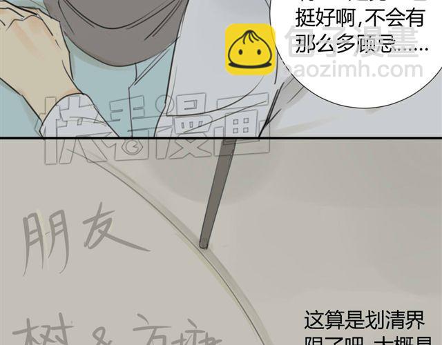 同學關係？ - 第37話 被偷拍了 - 6