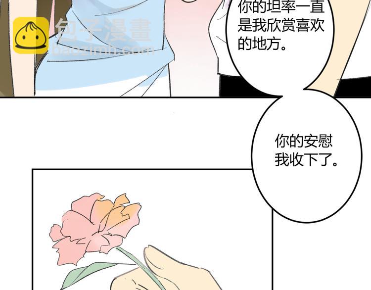 同學關係？ - 第71話 你變了(2/2) - 1