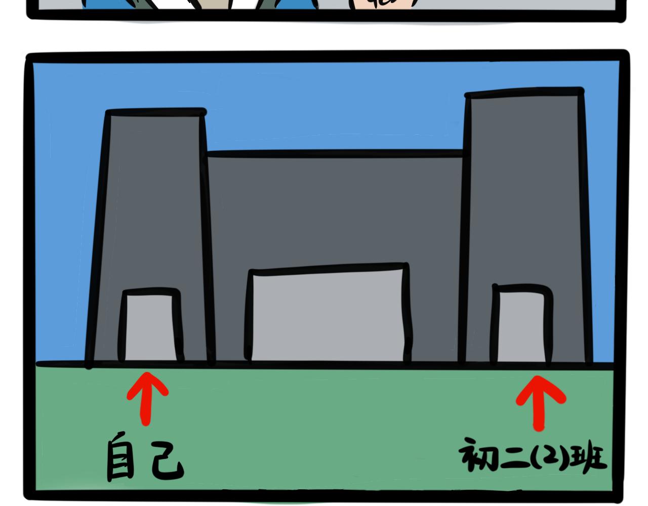 第一话 出师不利-第1话