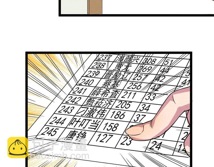 第47话 瞧一瞧，看一看(1/2)-第49话