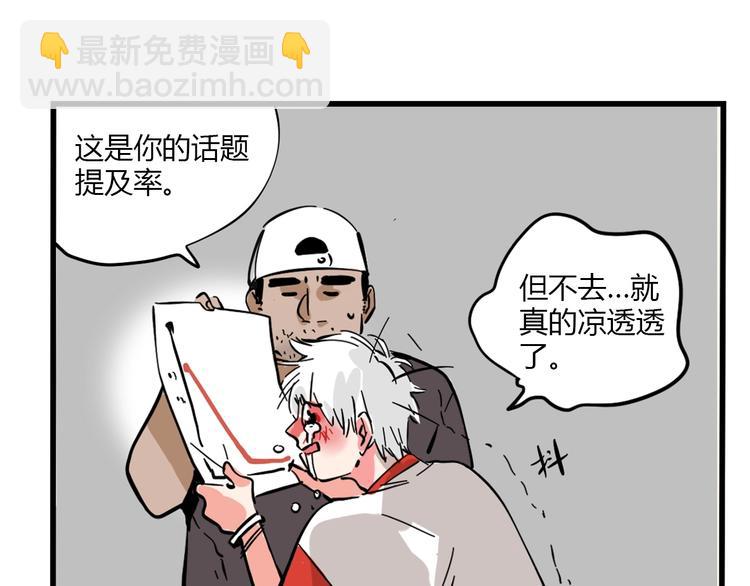 第2话 求生欲-第75话