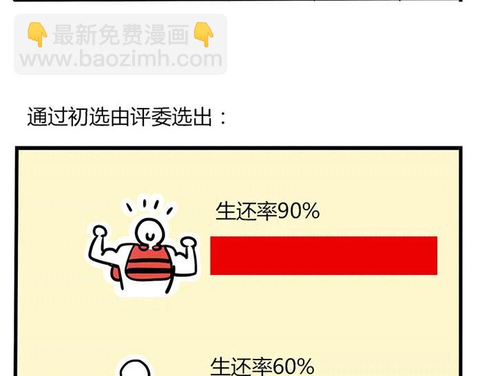 第4话 被蹭热度！-第77话