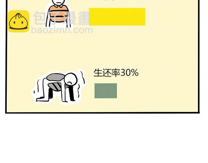 第4话 被蹭热度！-第77话