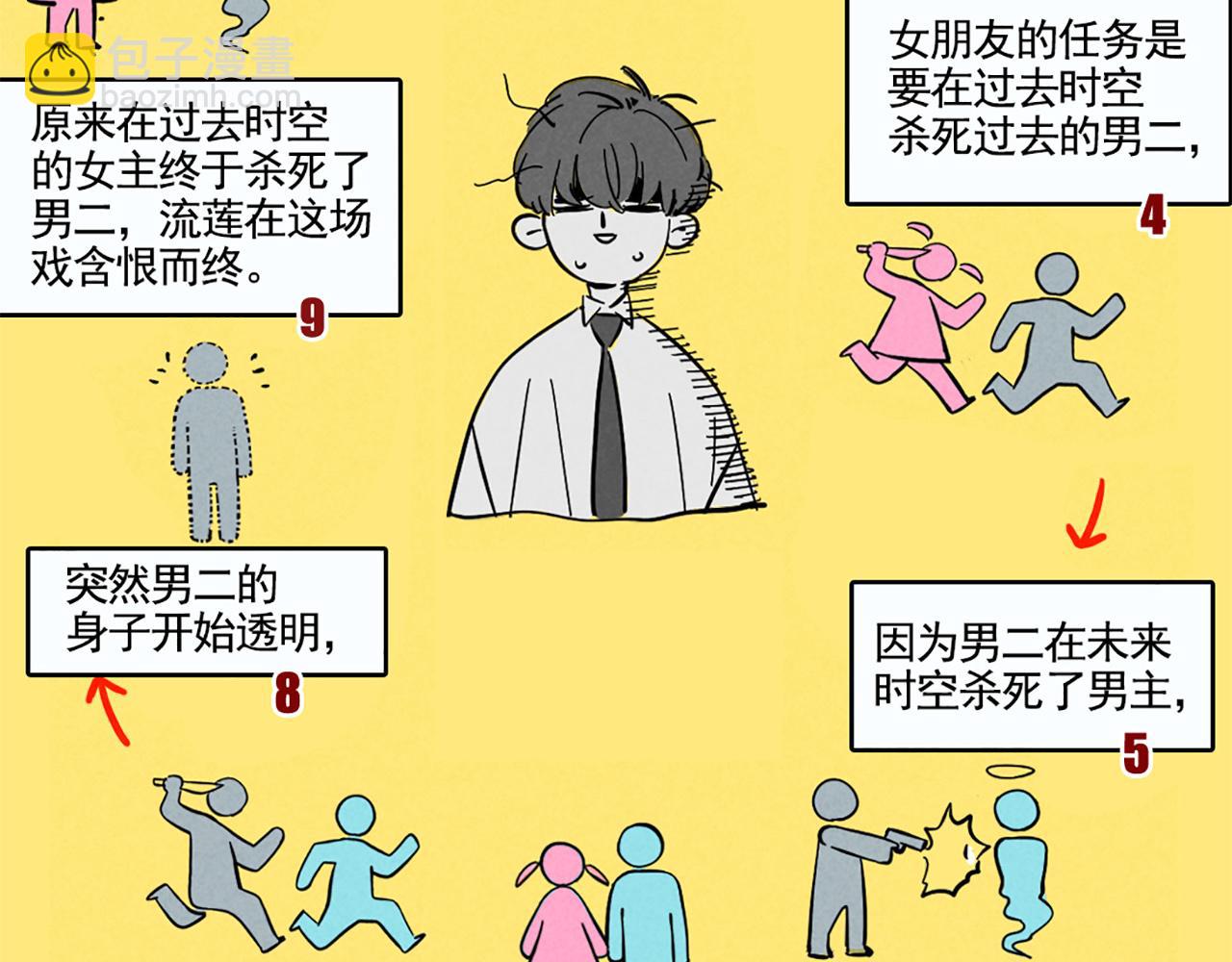 第二季 02：流莲到底爱谁？(1/2)-第85话