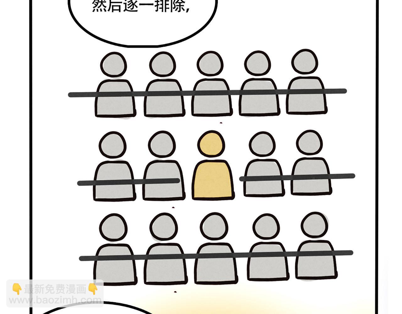 第二季 04：名侦探尹深颁奖(1/2)-第87话