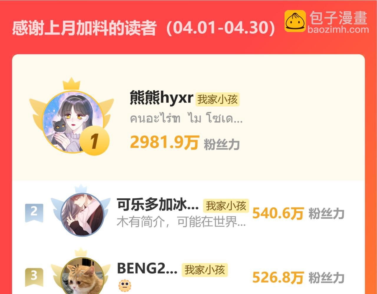 偷偷藏不住 - 29 朋友(3/3) - 5