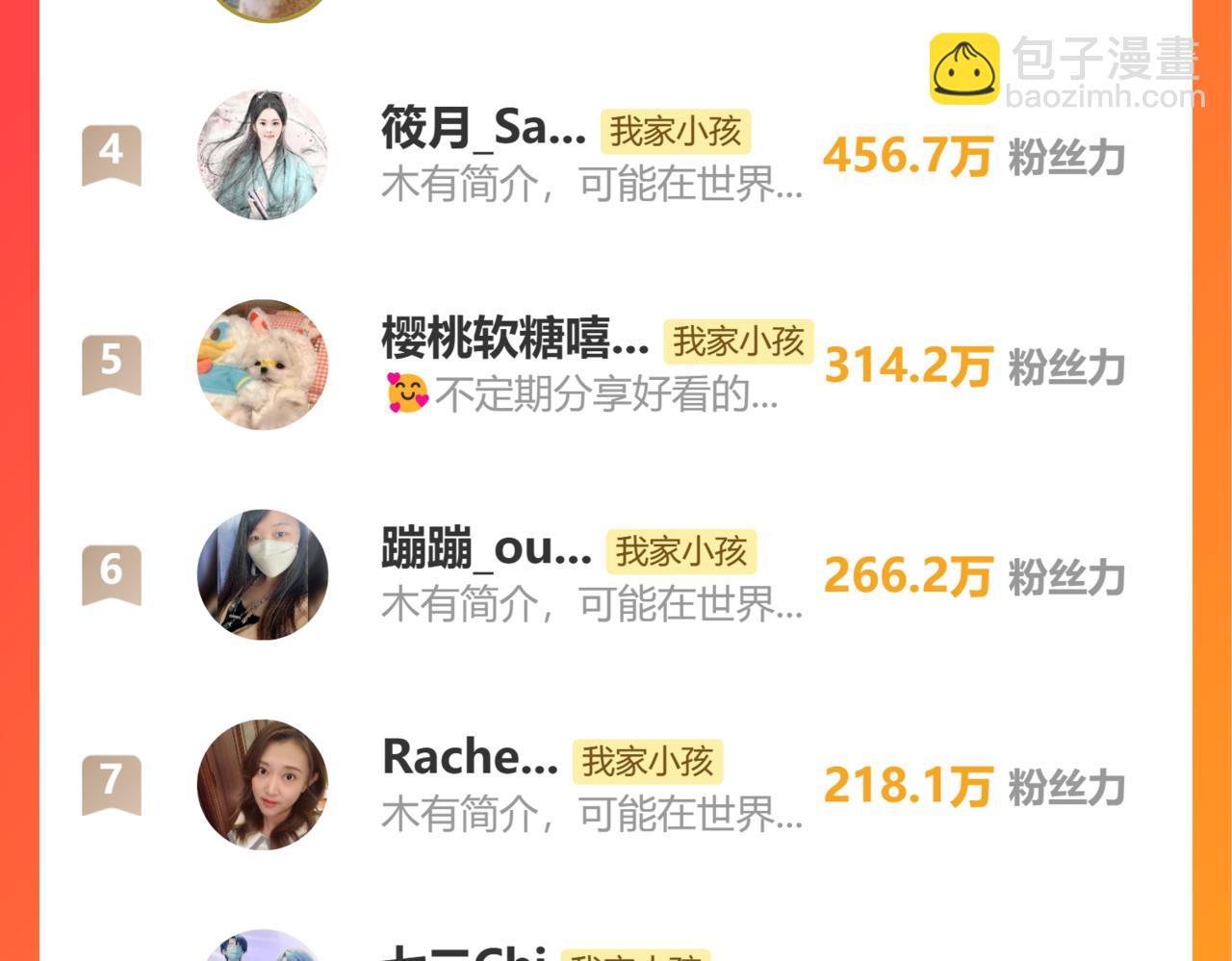 偷偷藏不住 - 29 朋友(3/3) - 6