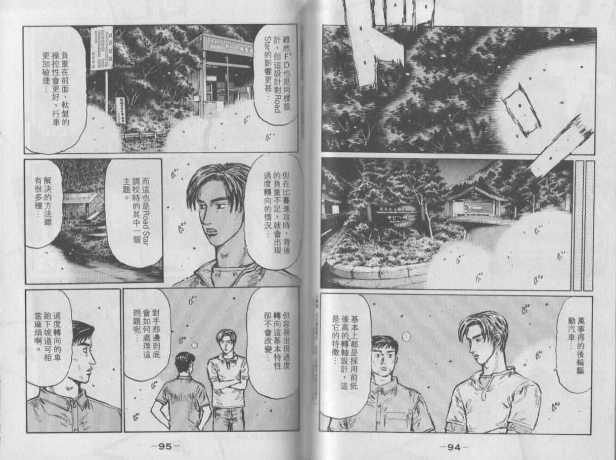 頭文字D - 第35卷(1/2) - 1