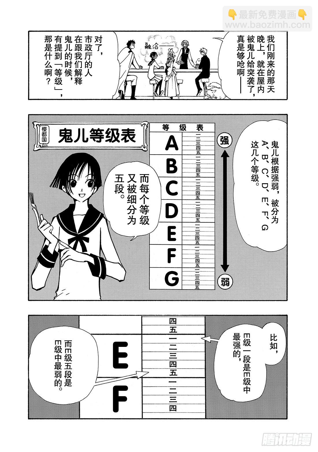 Chapitre.35 回不来的-第35话