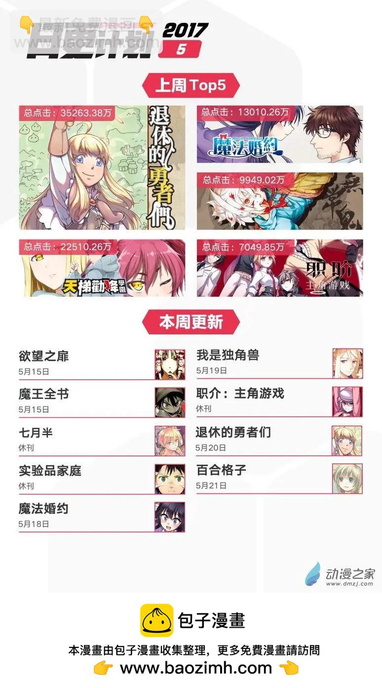 第20回下-第31话