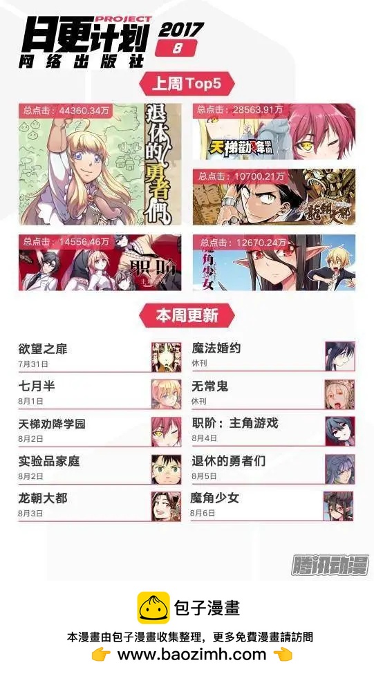 第23话上-第37话