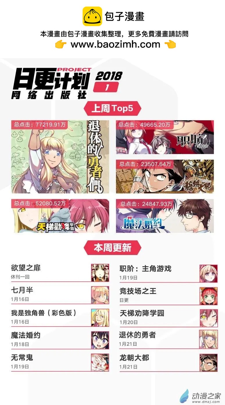 第27回下-第47话