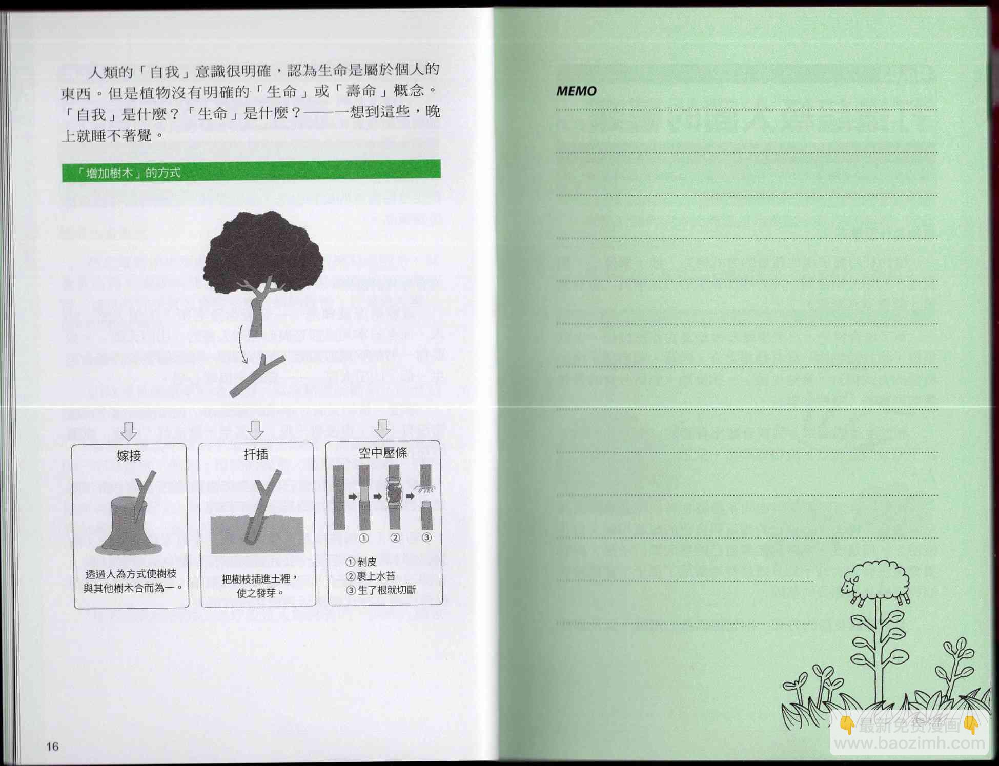 圖解恐怖怪奇植物學 - 1卷(1/3) - 5