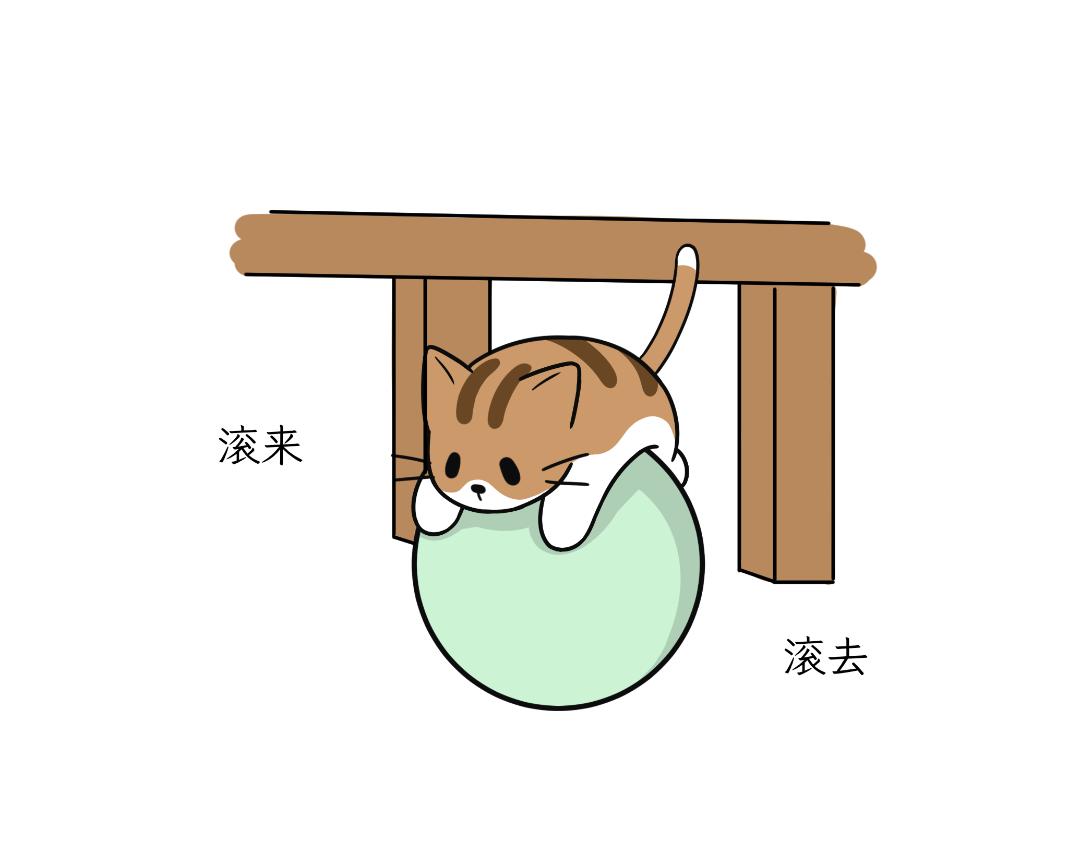 危机事件-第7话