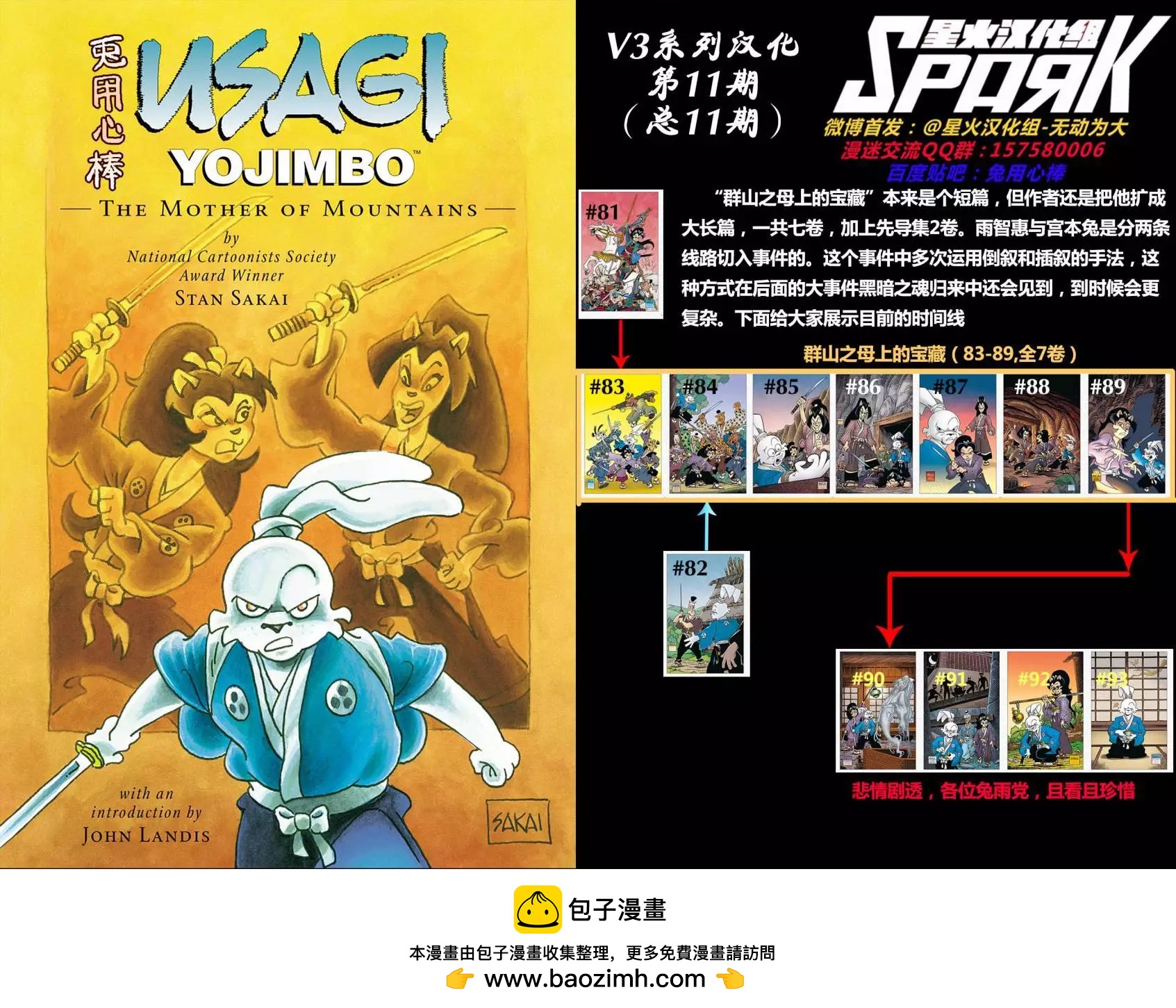 兔用心棒V3 - 第83卷 - 5