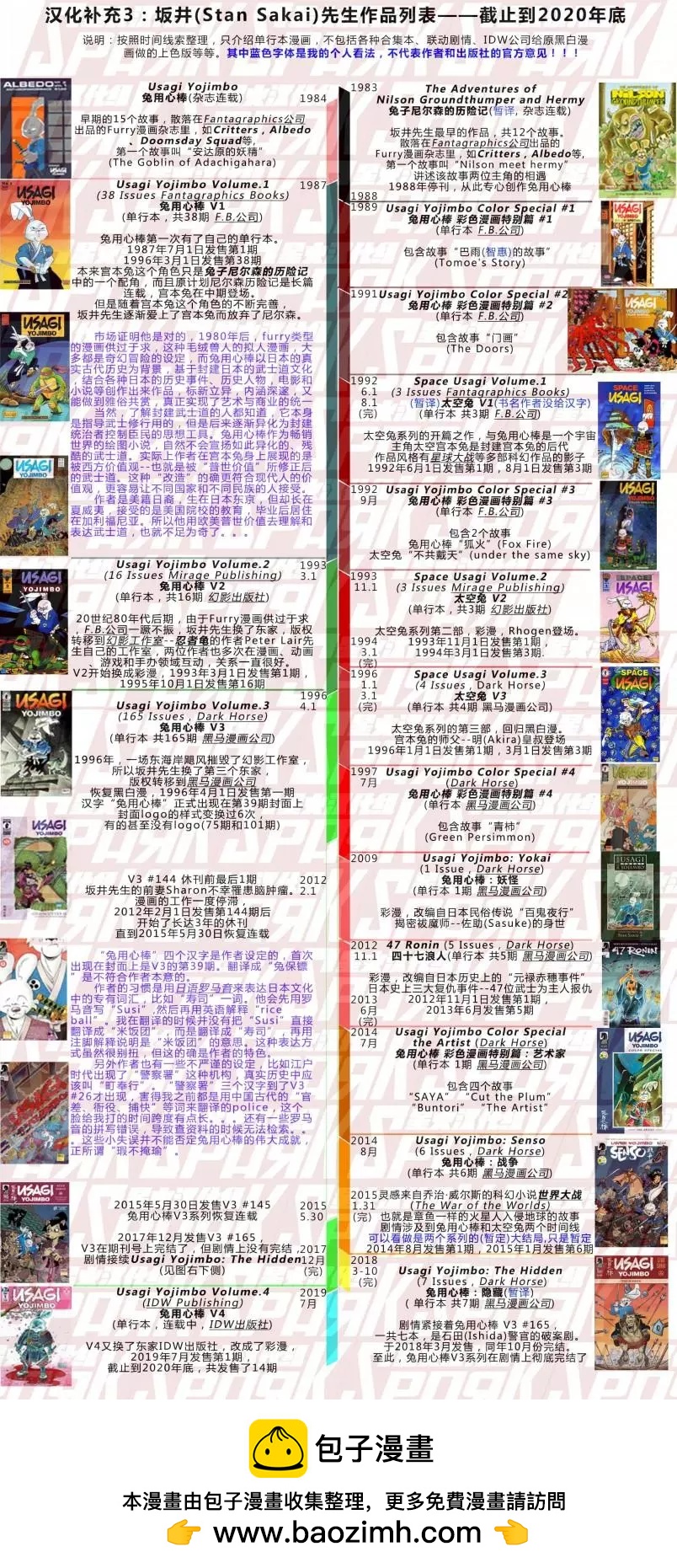 兔用心棒V3 - 第94卷 - 3