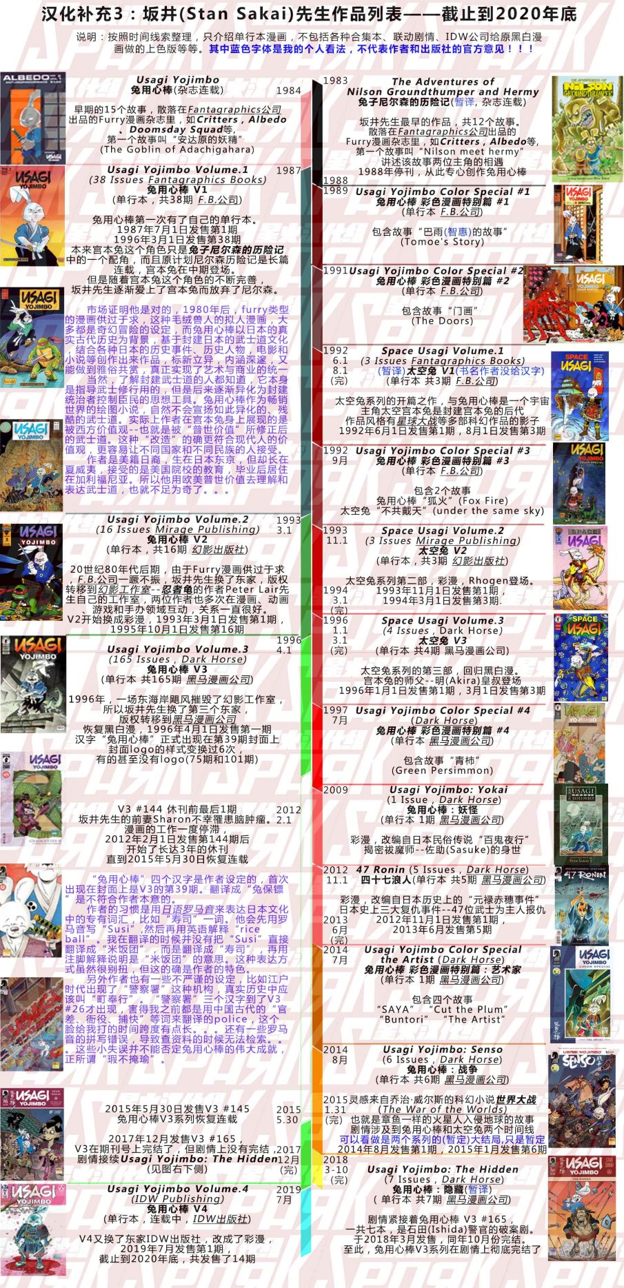 兔用心棒V3  - 特別篇(2/2) - 4