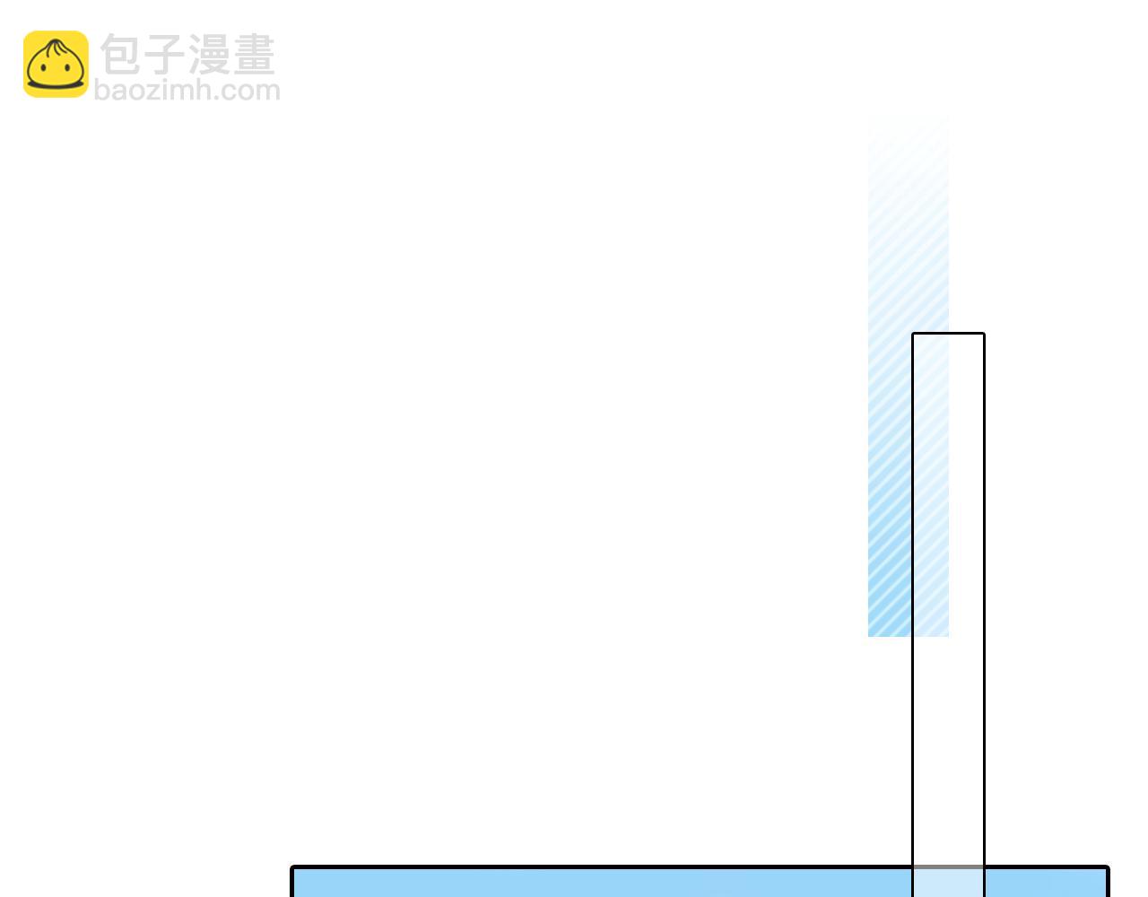第58话 案件大进展(1/3)-第121话