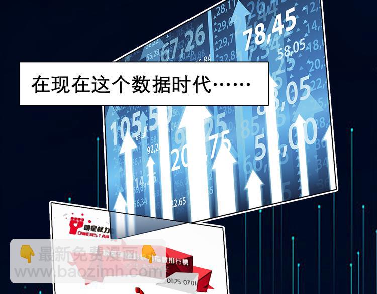 第5话 识破照骗(1/3)-第67话