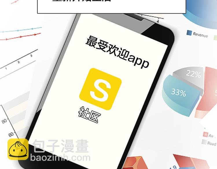 第15话 新ID(1/3)-第77话