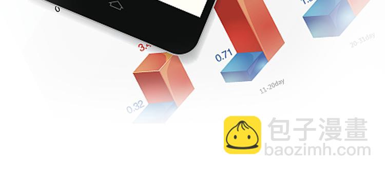 第15话 新ID(1/3)-第77话