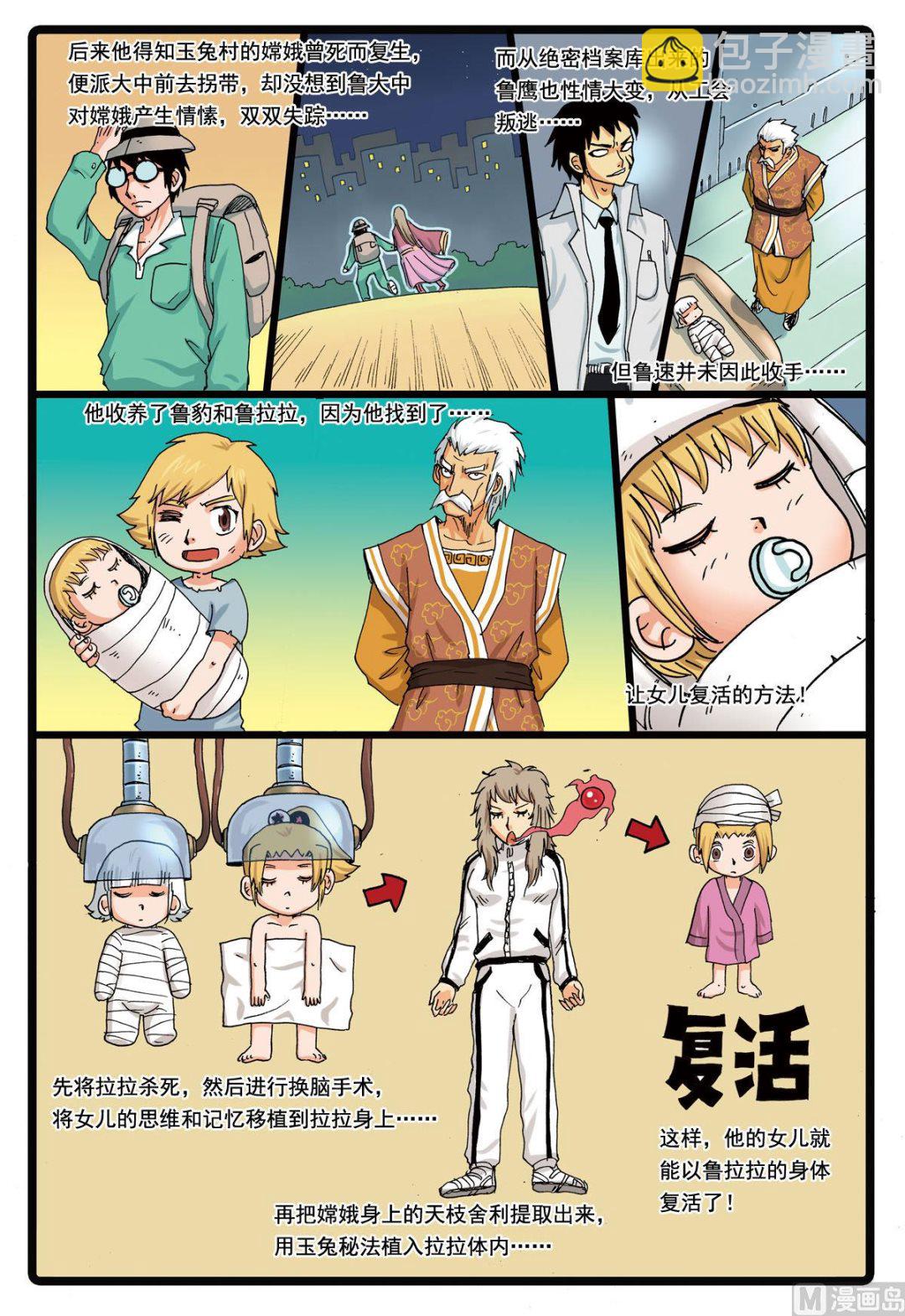 第119话 鲁速的秘密-第119话