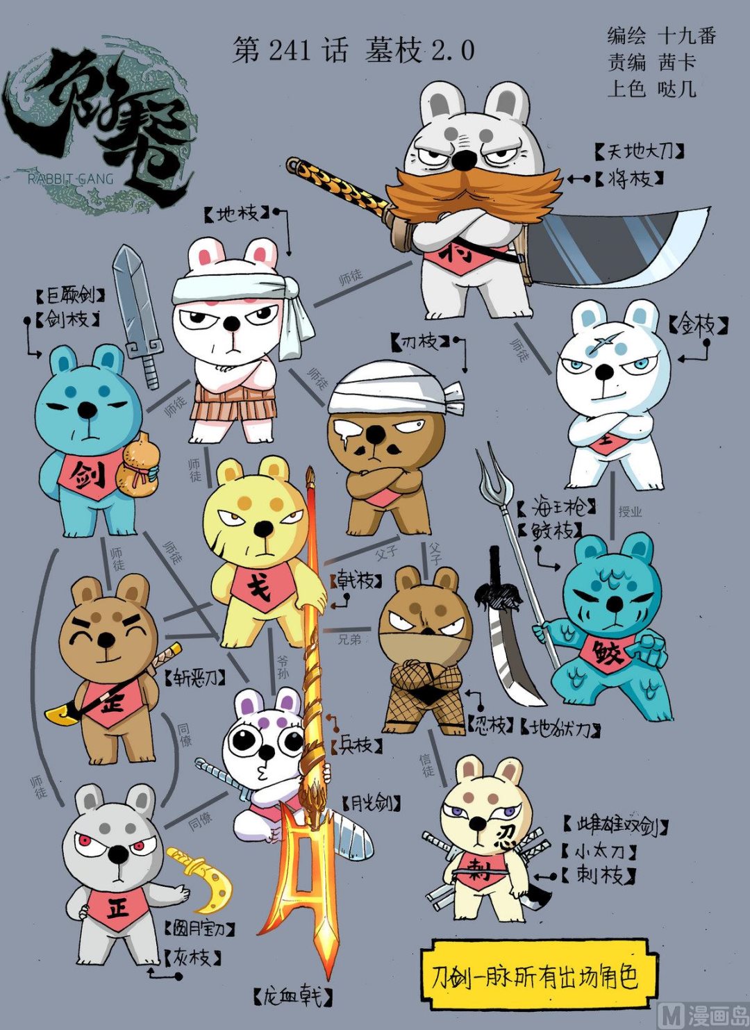 第241话 墓枝2.0-第241话