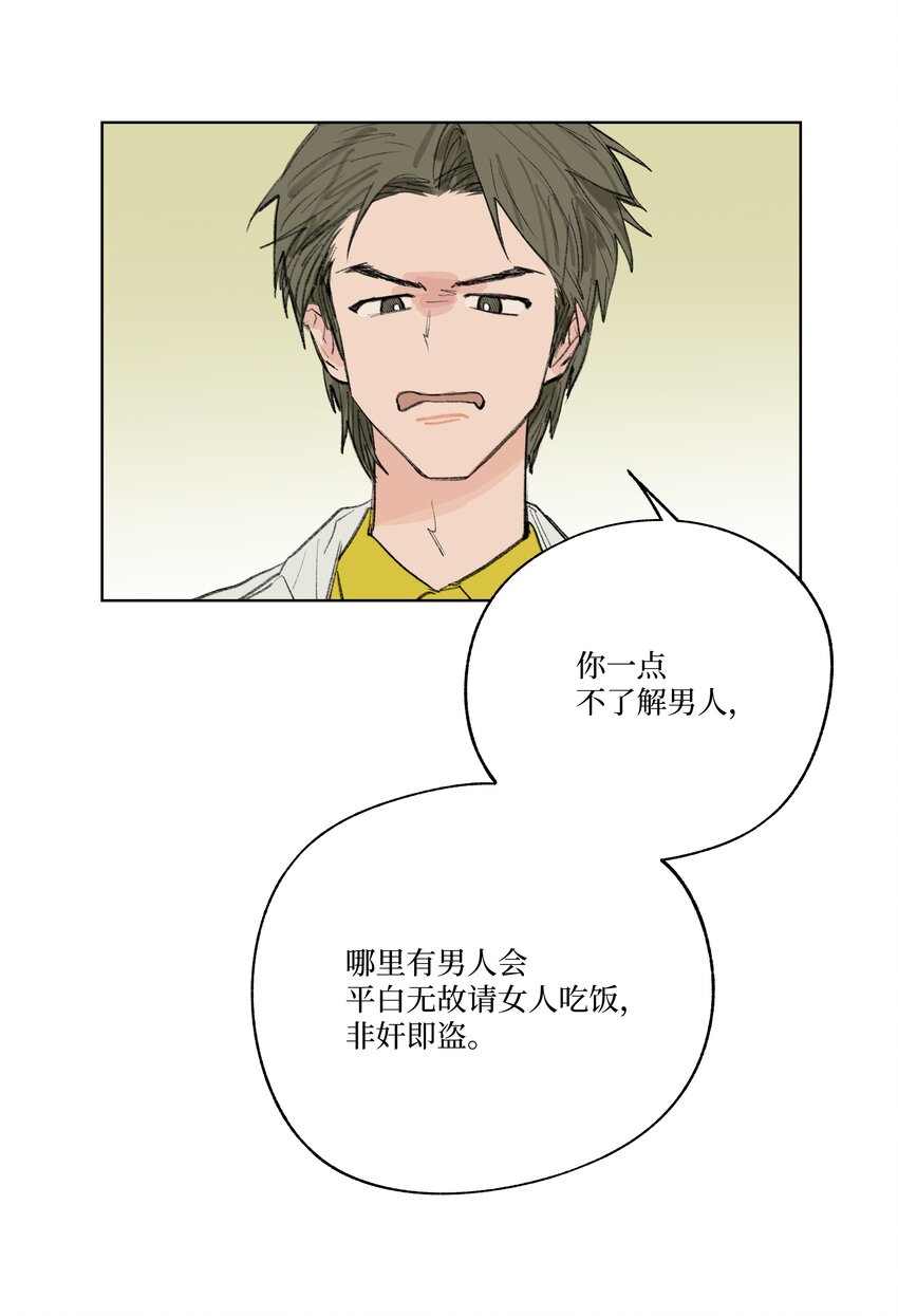 第15话 你在等我表白吗-第15话