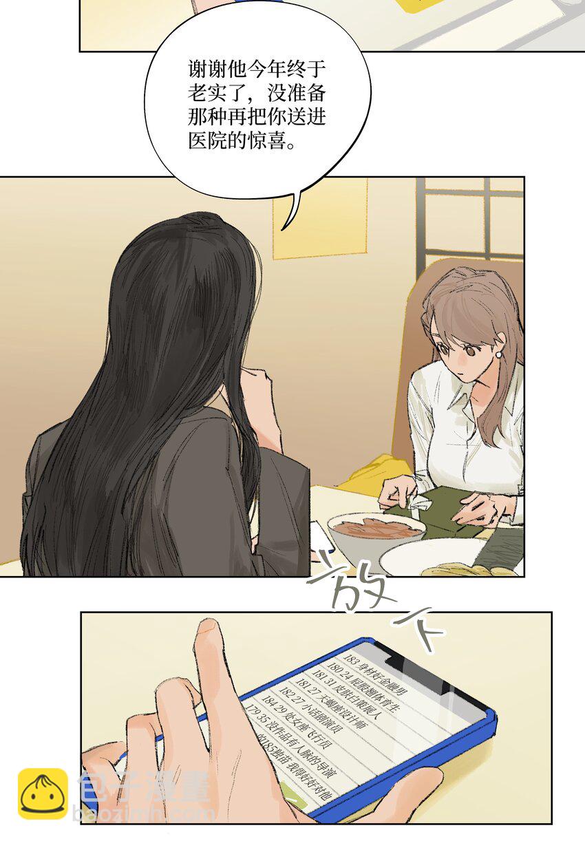 第3话 你到底喜欢他什么-第3话