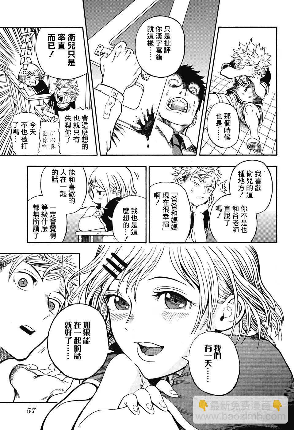 U19 - 第01回(1/2) - 3