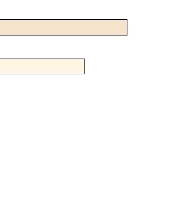 第157话 楚萧煜的暗器-第159话