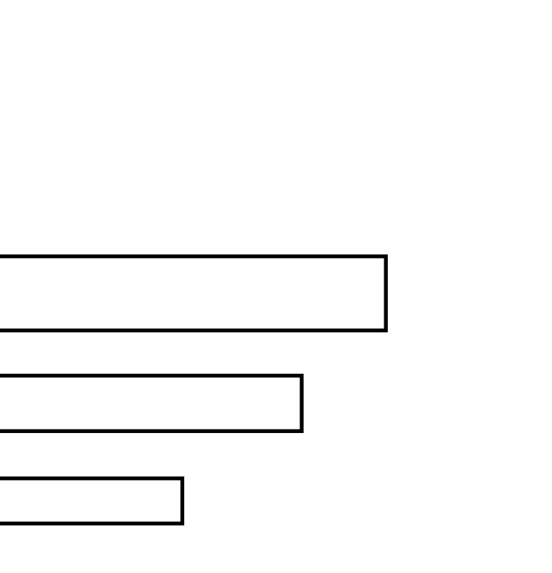 王的第一寵後 - 第199話 如此狂妄 - 2